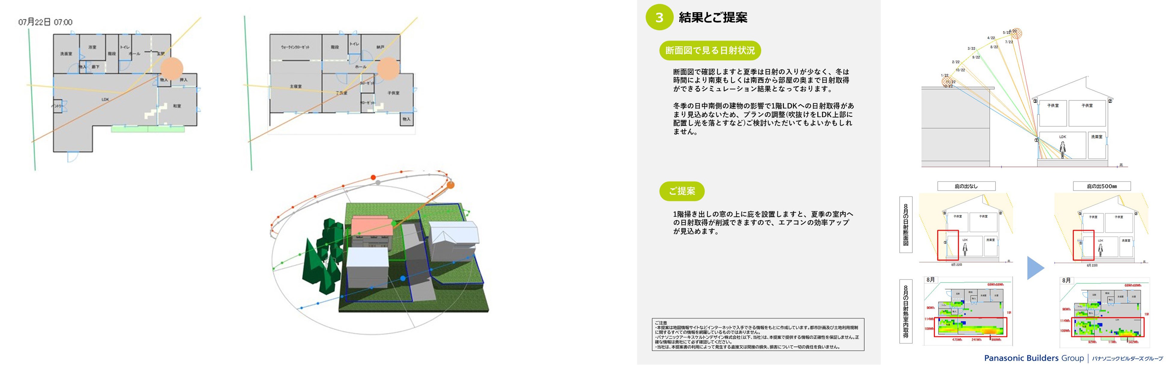 左：夏至の日射シミュレーションイメージ、右：シミュレーションをもとにした日射についての提案イメージ