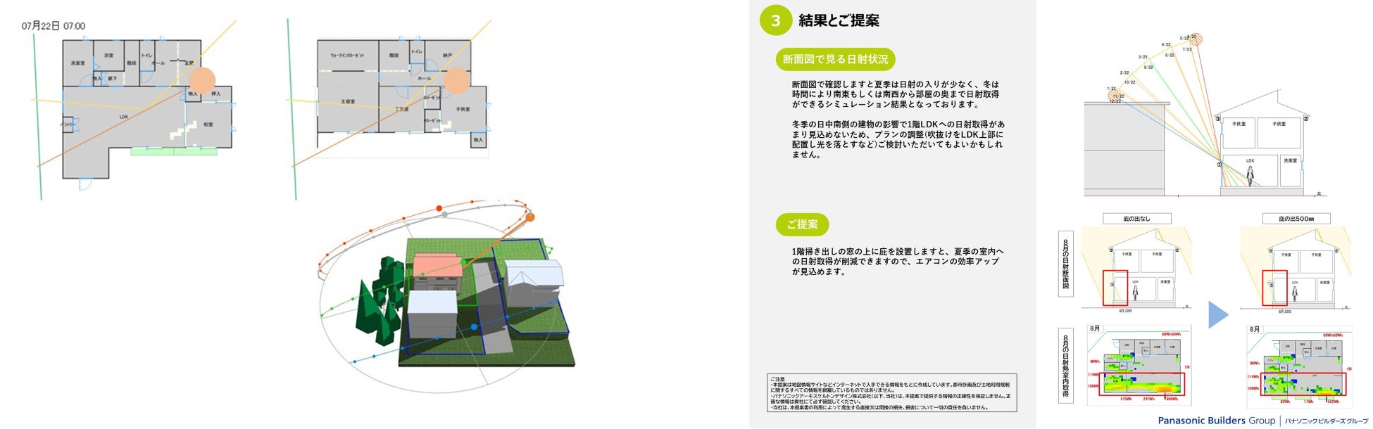 左:夏至の日射シミュレーションイメージ、右:シミュレーションをもとにした日射についての提案イメージ
