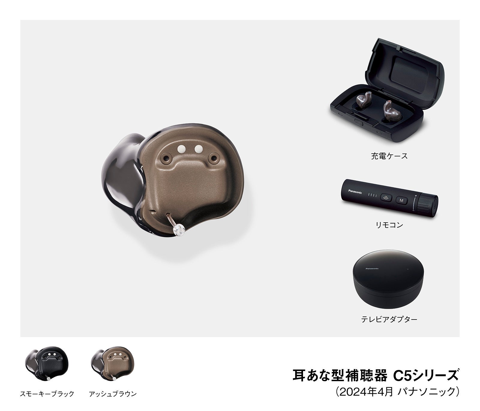 C5シリーズセット