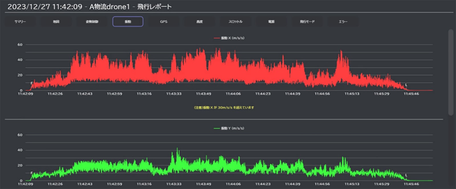飛行レポート（振動）