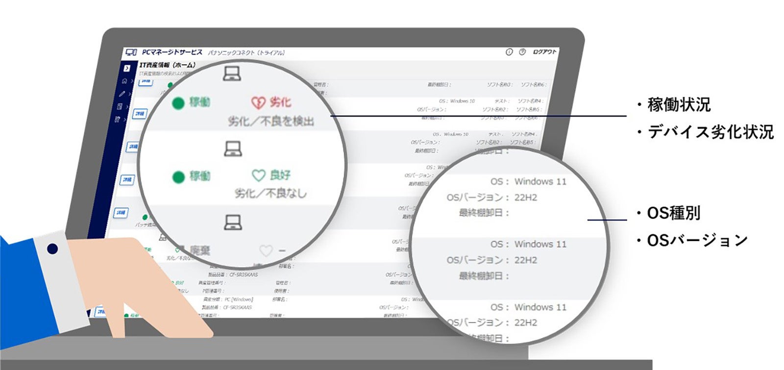 PCマネージドサービス 画面イメージ