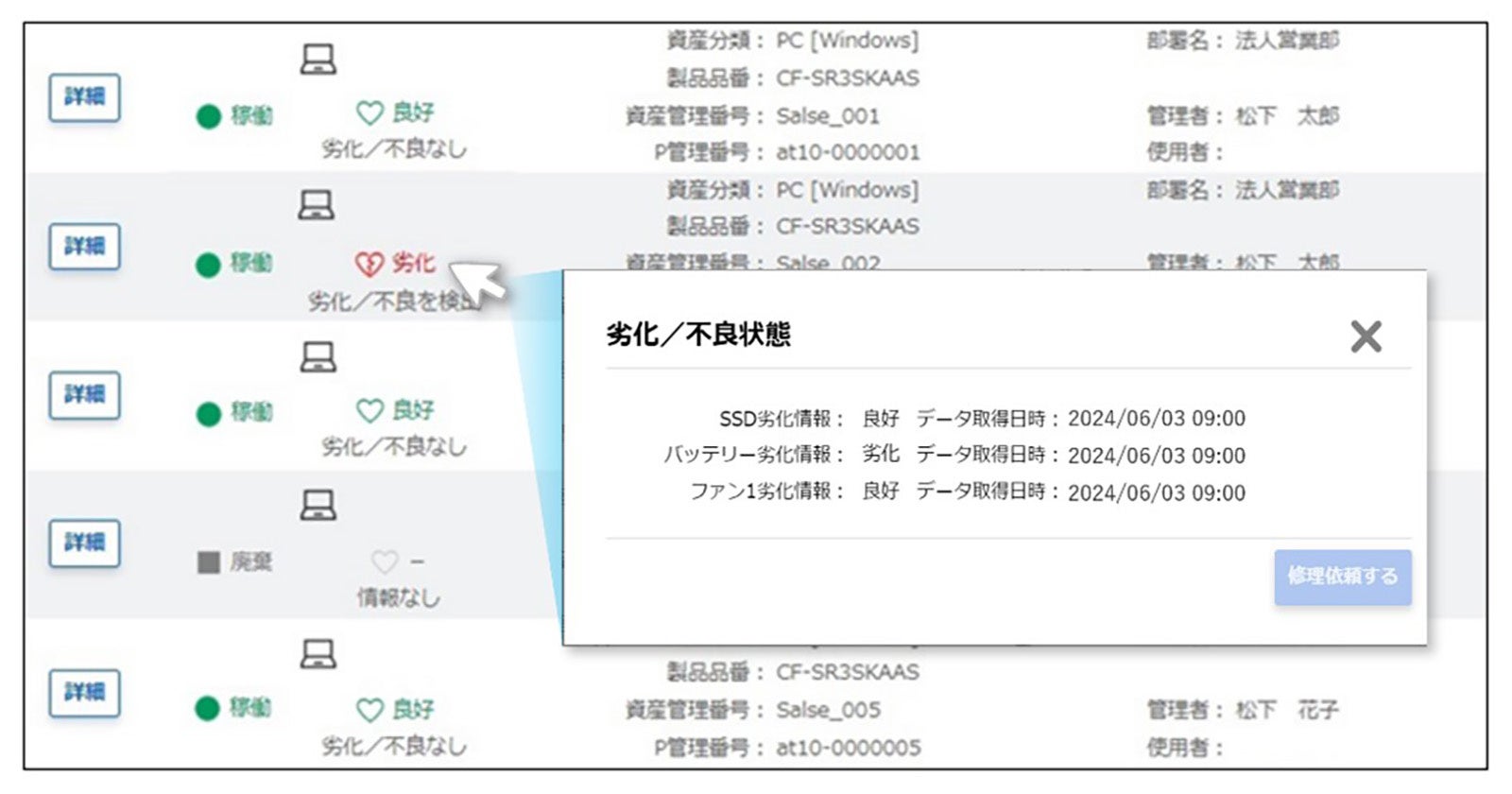 故障・劣化検知 画面イメージ（レッツノート）