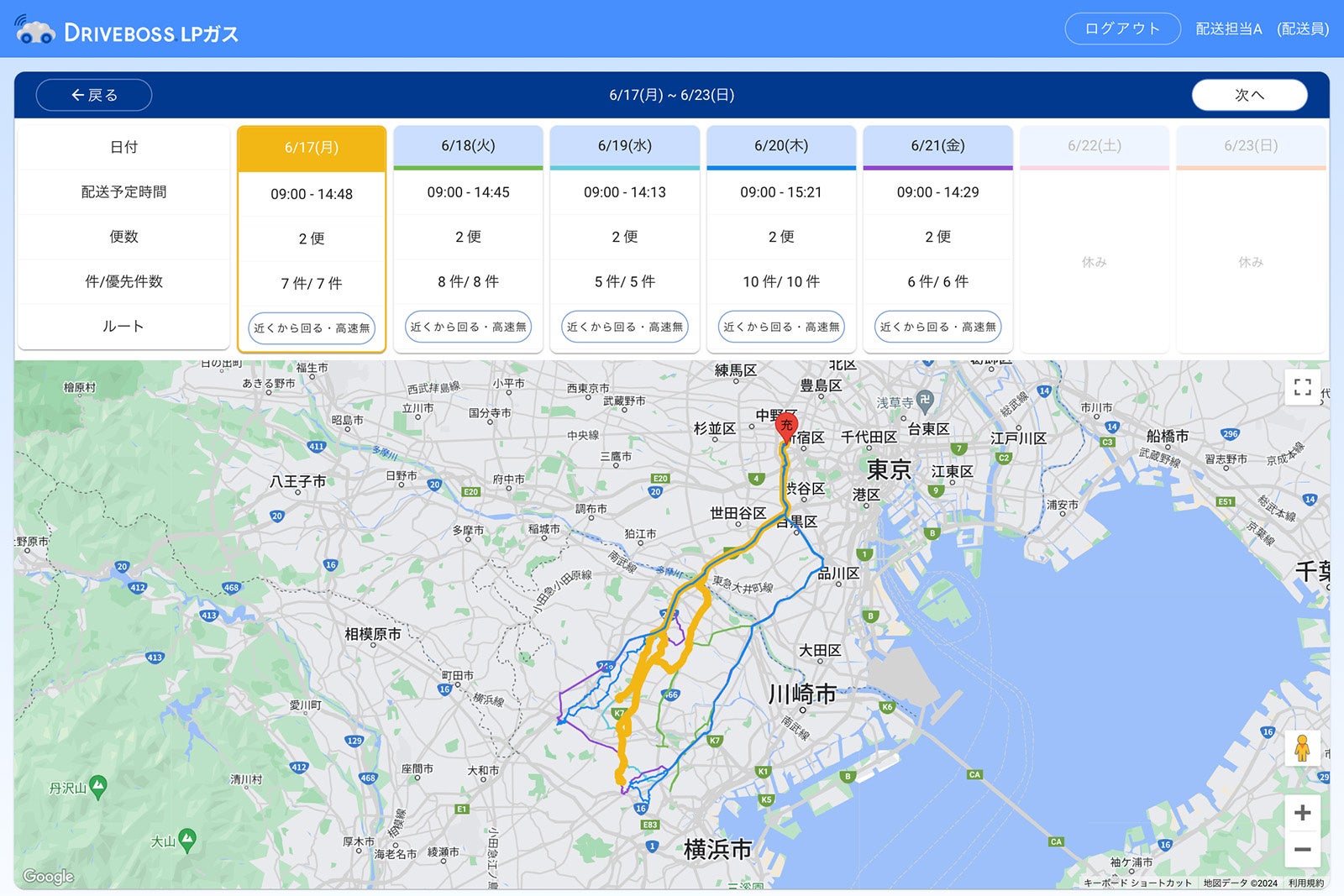 初心者でも使える直感的なユーザーインターフェース イメージ図1