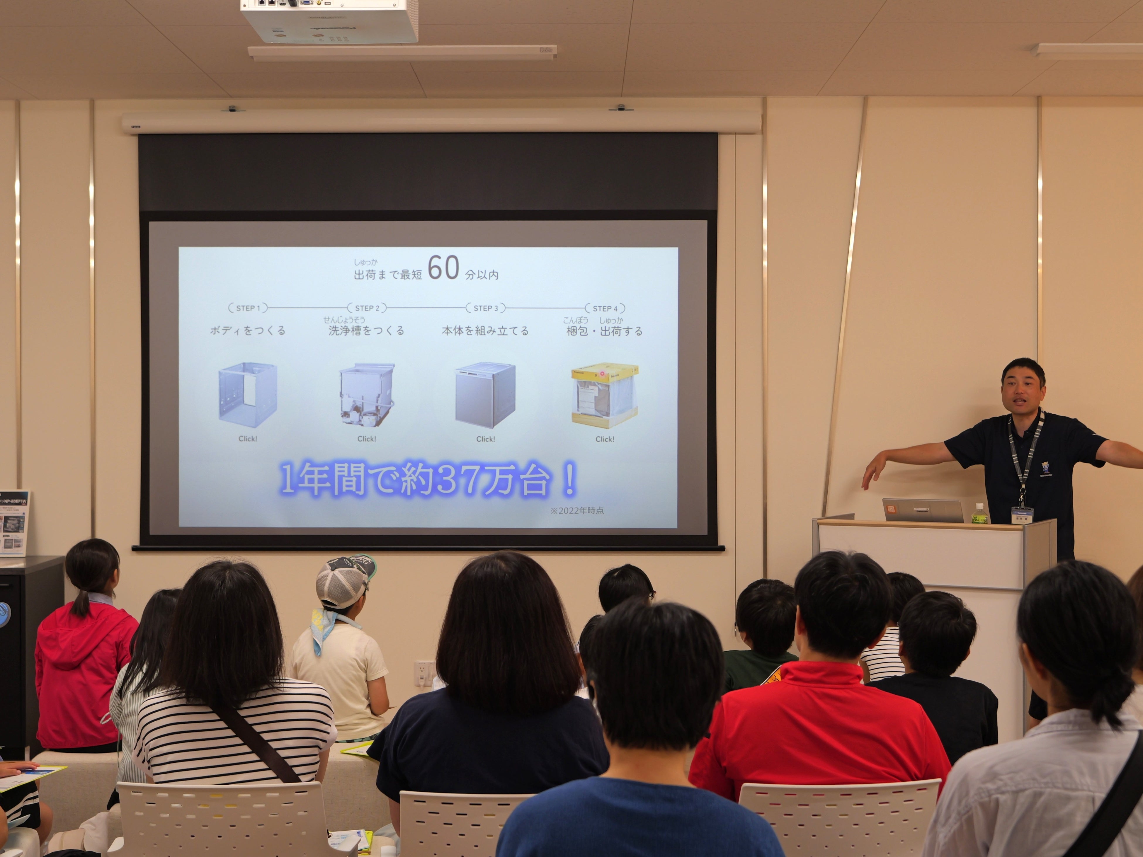 食洗機クイズの様子