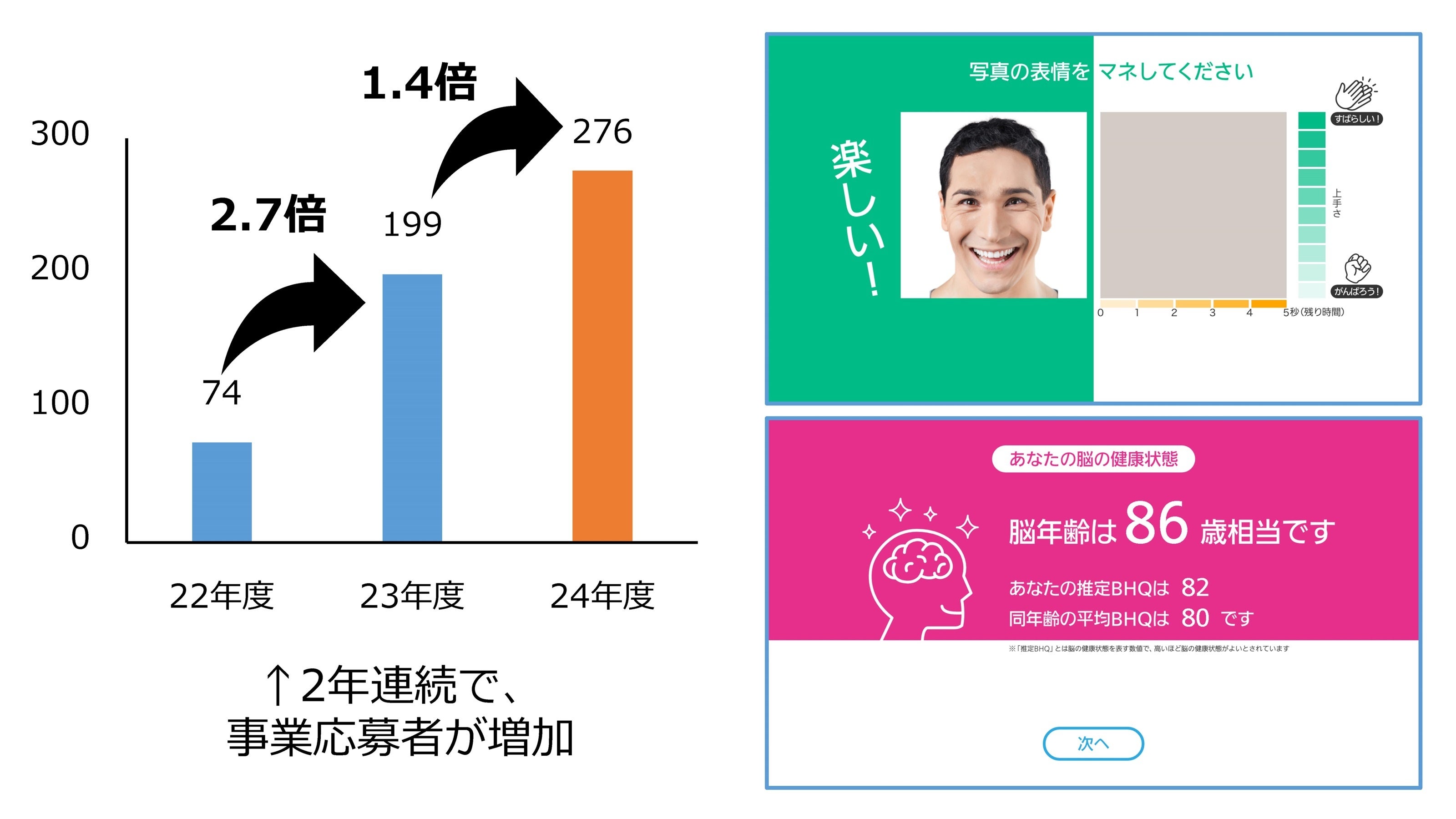 住民自身のリーダーシップ機能 : 健康問題にいどむ町 3442-5925-