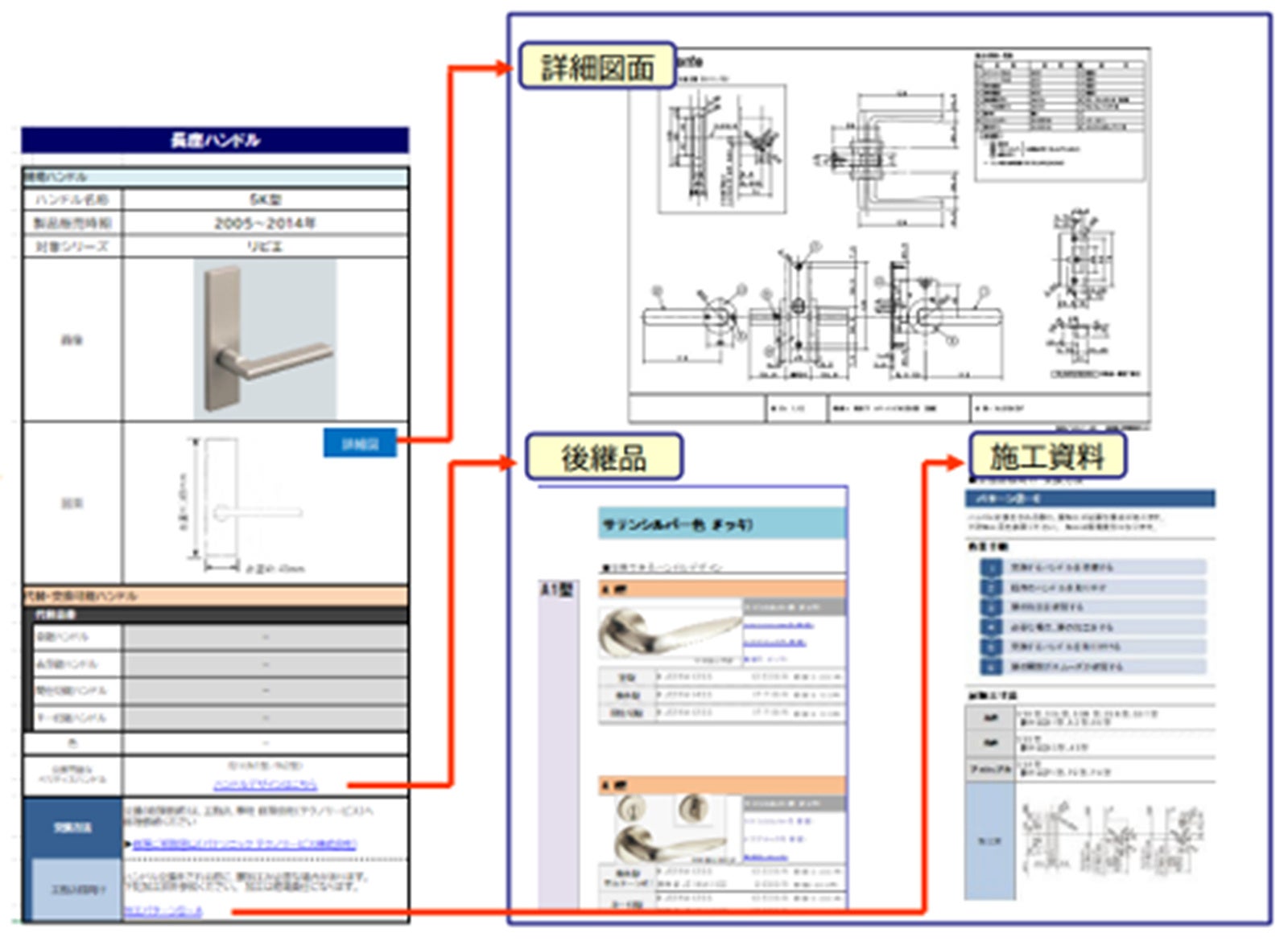 AI画像識別システム「写真de判定」での必要資料の取り出しイメージ