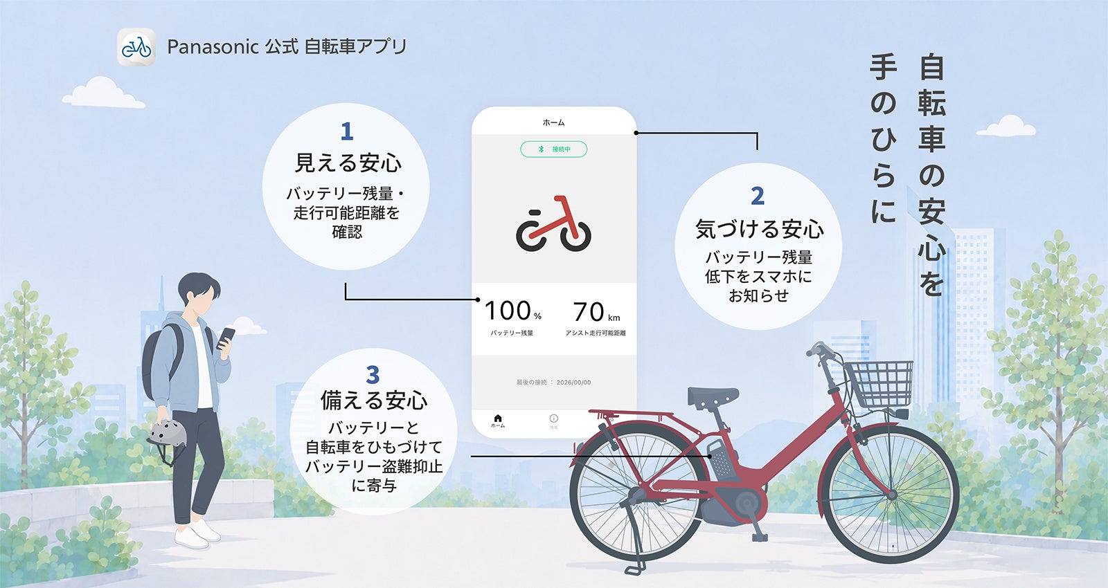 パナソニック サイクルテック、「Panasonic 公式 自転車アプリ」を2026年12月に提供開始