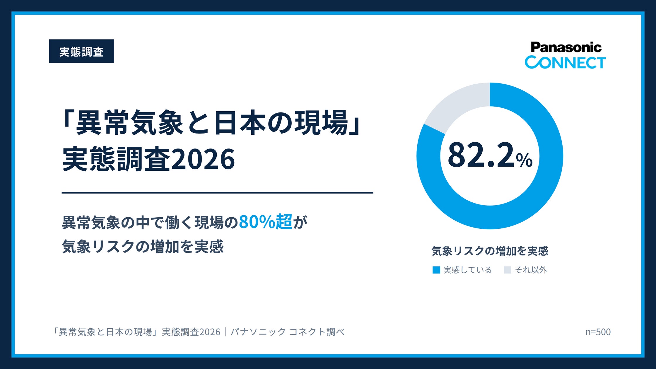 ハンディファンシリーズが「2026年度グッドデザイン賞」を受賞