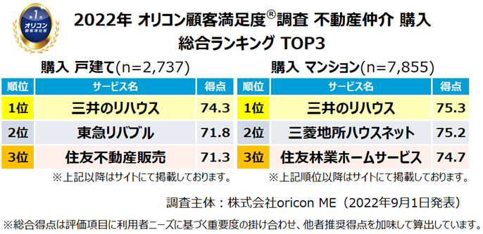 130～260　仲間との共有リスト　売ってません 全商品 / えあこん壱番館 株式会社コバデン