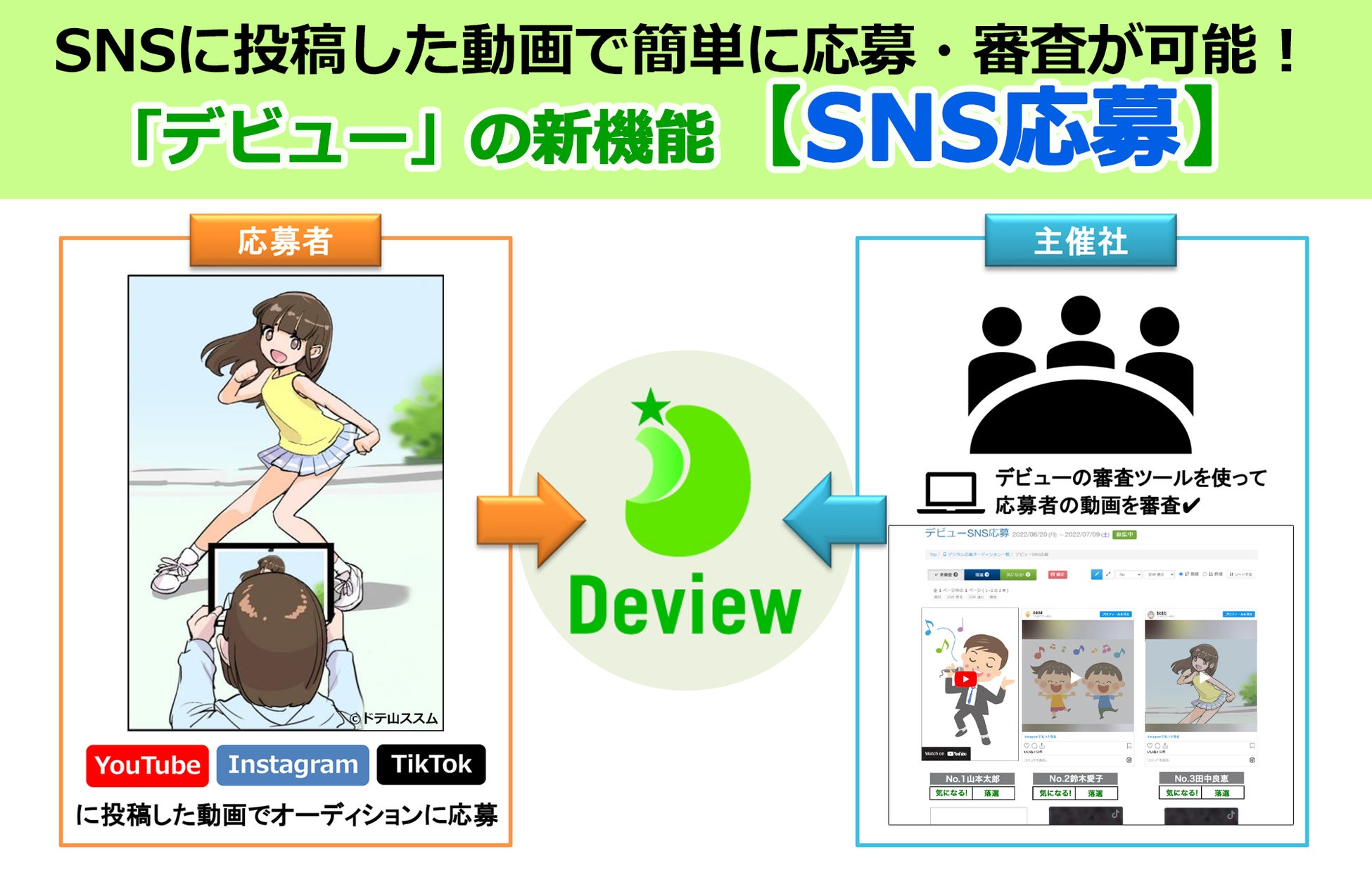 オリコン運営のオーディションメディア デビュー Sns投稿の動画で簡単 安全に応募できる機能 Sns応募 導入 オリコン株式会社のプレスリリース オリコン運営のオーディションメディア デビュー Sns投稿の動画で簡単 安全に応募できる機能 Sns応募 導入 オリコン株式会社のプレスリリース