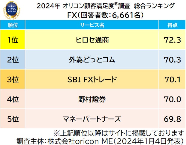 BIGBANG チケット2連番*値下げしました! BIGBANG チケット2連番*値下げしました! kurage on X: