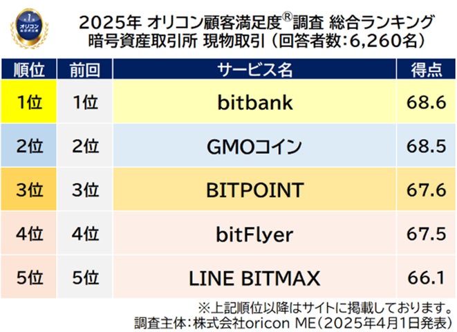 ZAKI's 値引きは金額提示して下さい様 リクエスト 2点 まとめ ZAKI's 値引きは金額提示して下さい様 リクエスト 2点 まとめ