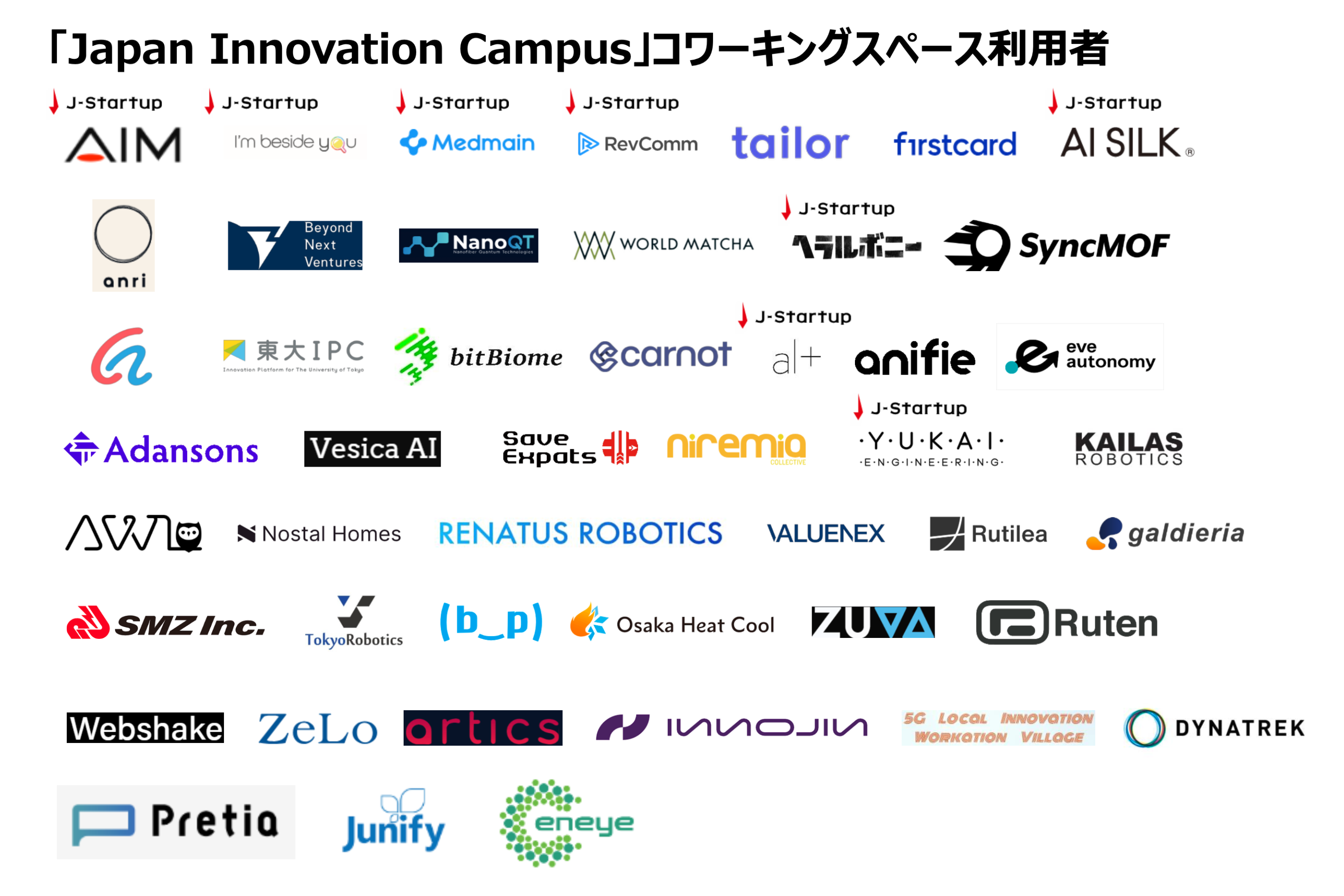 「Japan Innovation Campus」コワーキングスペース利用者一覧（経済産業省ウェブサイトより）