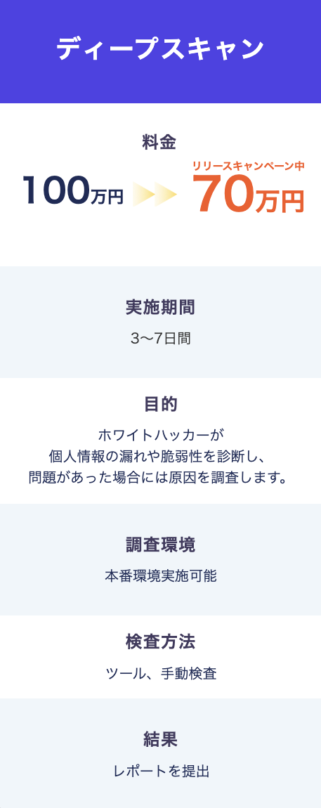 ディープスキャン