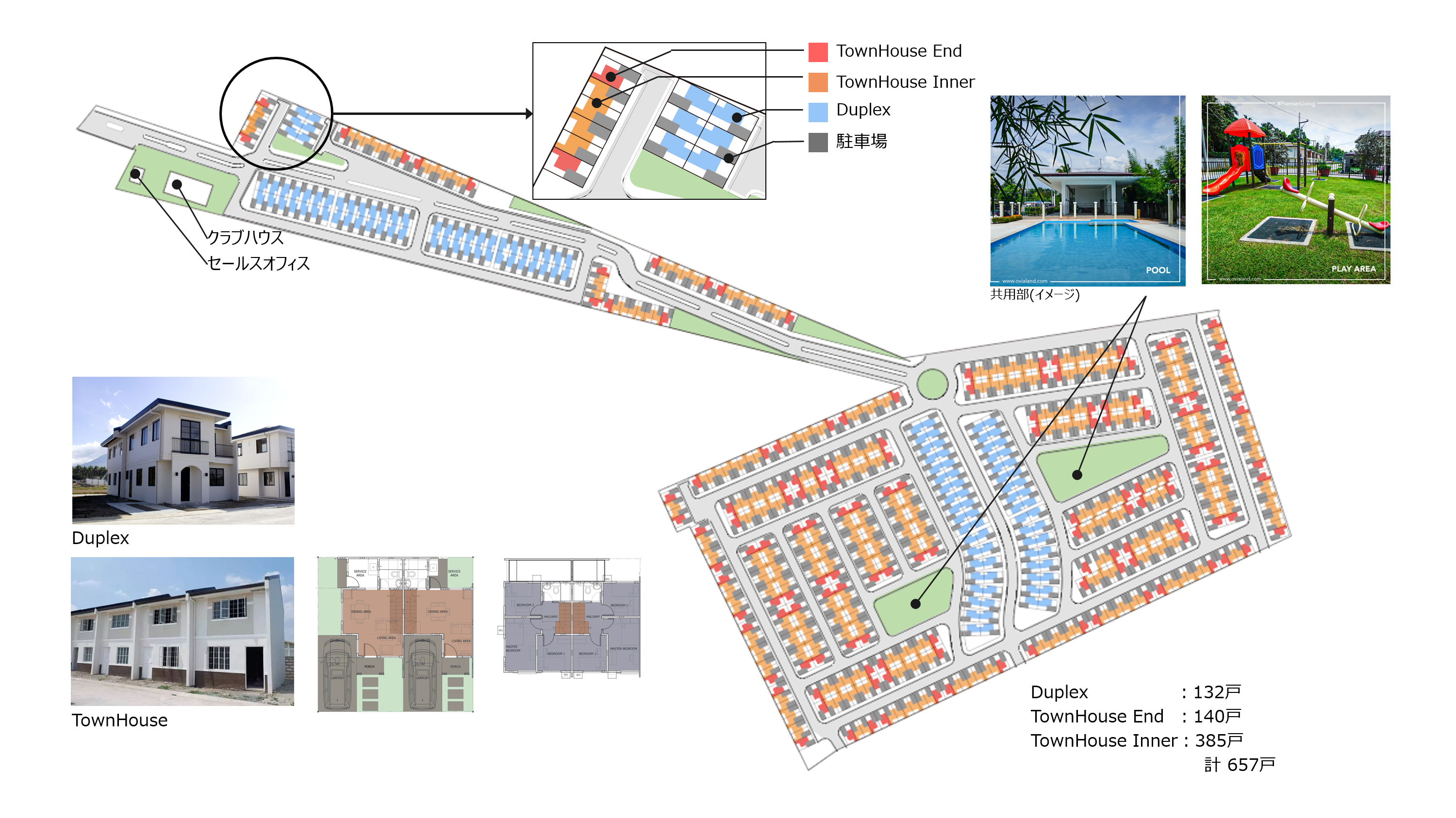 プロジェクト全体配置図