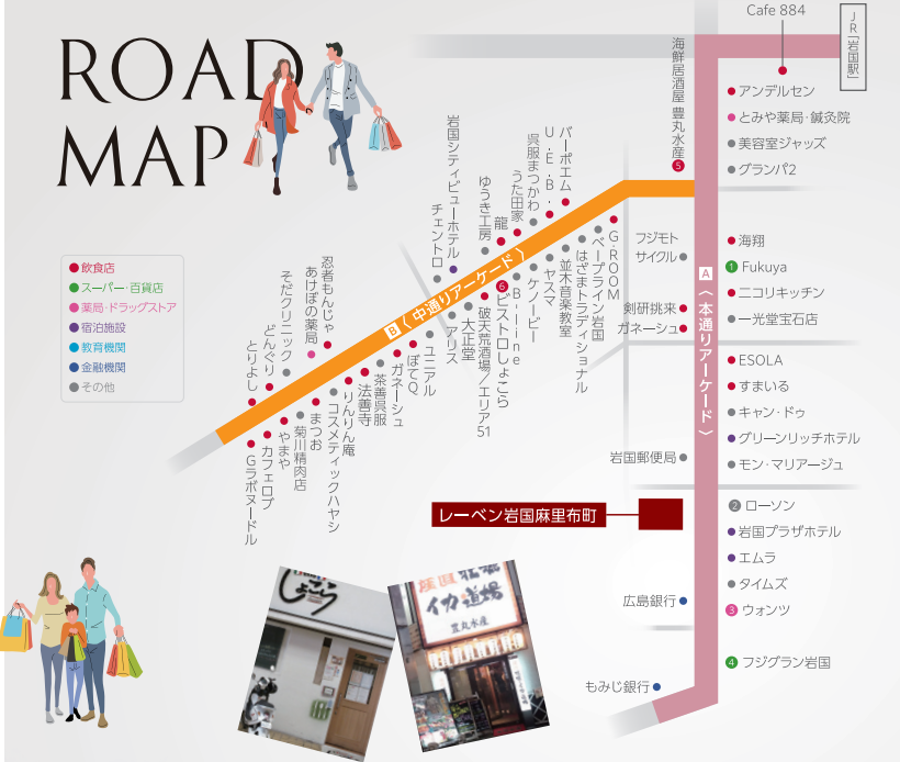 周辺立地概念図