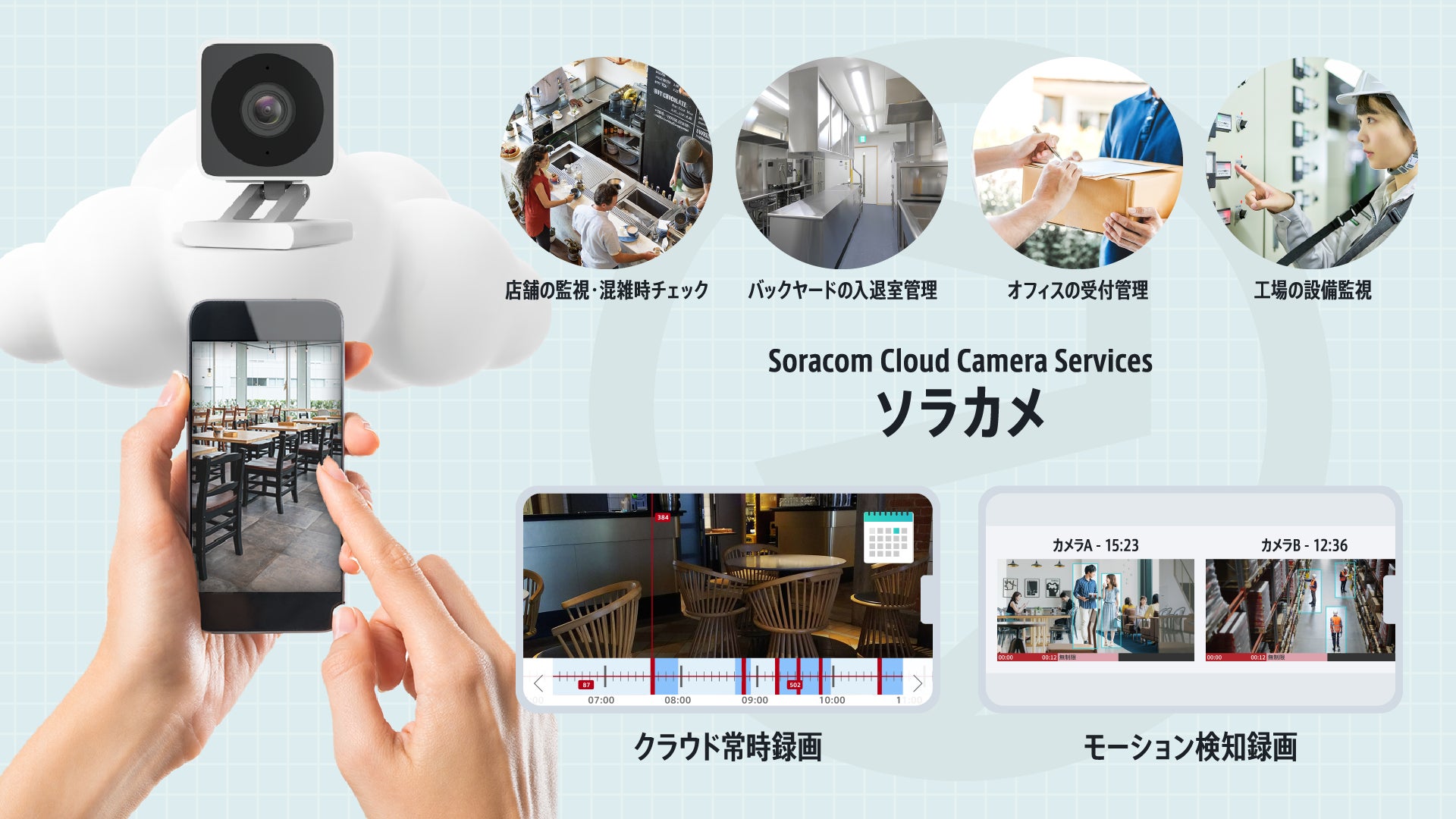 社会人/ビジネスマンのあなたへ】SSD240/テレワーク/カメラあり 社会人/ビジネスマンのあなたへ】SSD240/テレワーク/カメラあり
