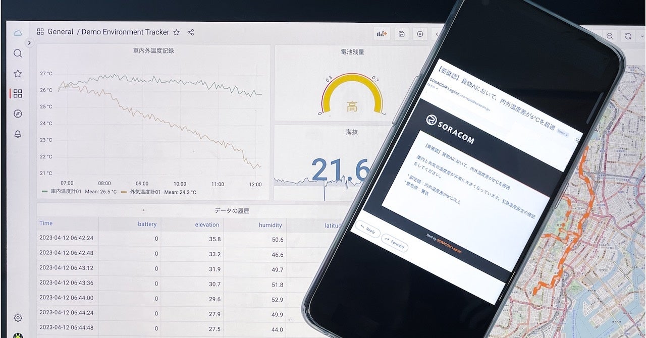 「SORACOM Lagoon 3」がアラート機能を強化!IoTデータの可視化・共有サービスが進化 -メールやSlack、LINE Notify、Webhookで通知可能に- 「SORACOM Lagoon 3」がアラート機能を強化!IoTデータの可視化・共有サービスが進化 -メールやSlack、LINE Notify、Webhookで通知可能に-
