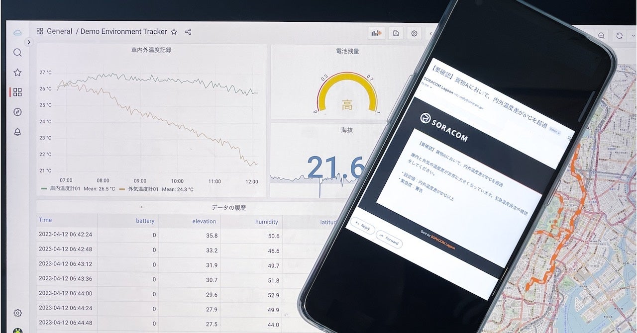 「SORACOM Lagoon 3」がアラート機能を強化！IoTデータの可視化・共有サービスが進化　-メールやSlack、LINE Notify、Webhookで通知可能に-