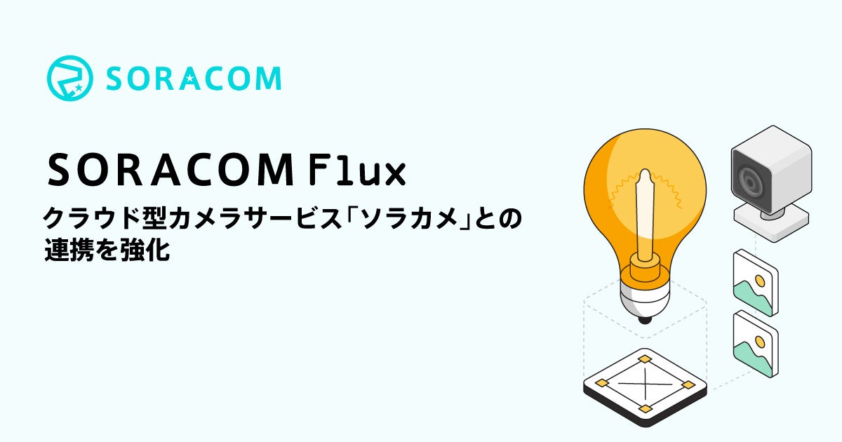 クラウドコンピュ-ティングサ-ビスの現状と将来展望  ２０１３ /富士キメラ総研/富士キメラ総研（単行本） Fujitsu Transformation Now Cycle18 環境分野で共創しませんか