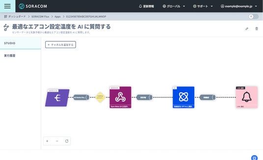 画像が削除されました
