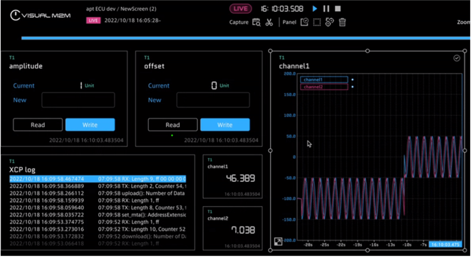 ダッシュボードUI