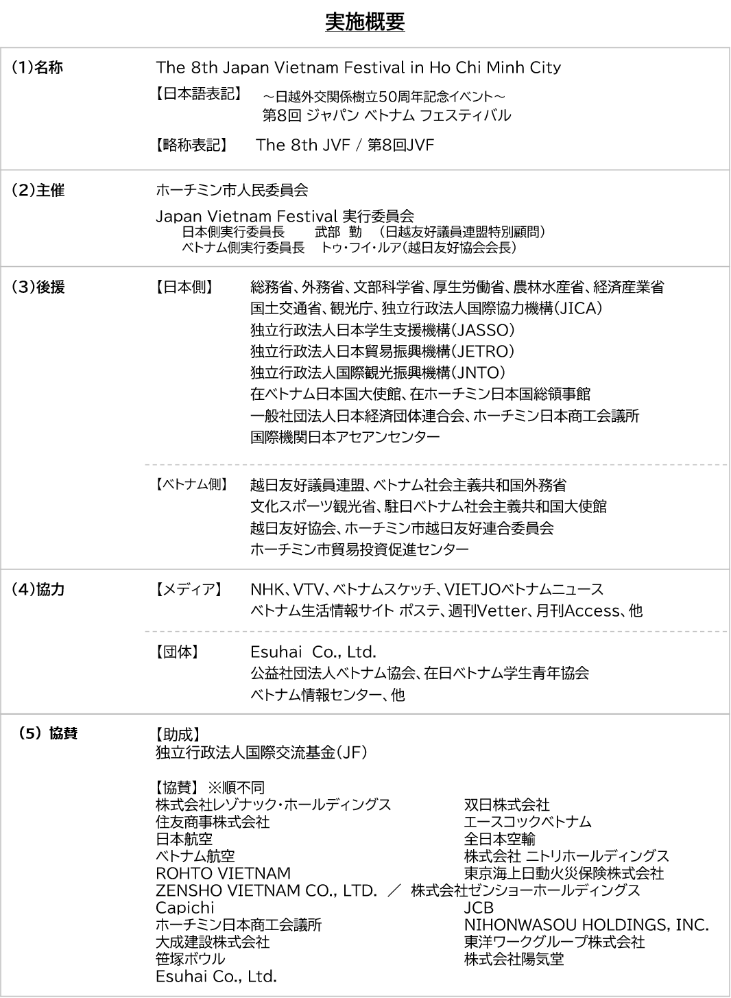 第8回JVF 実施概要