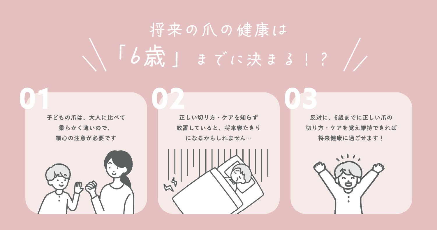 幼少期からのケアの大切さを伝えるコンテンツ