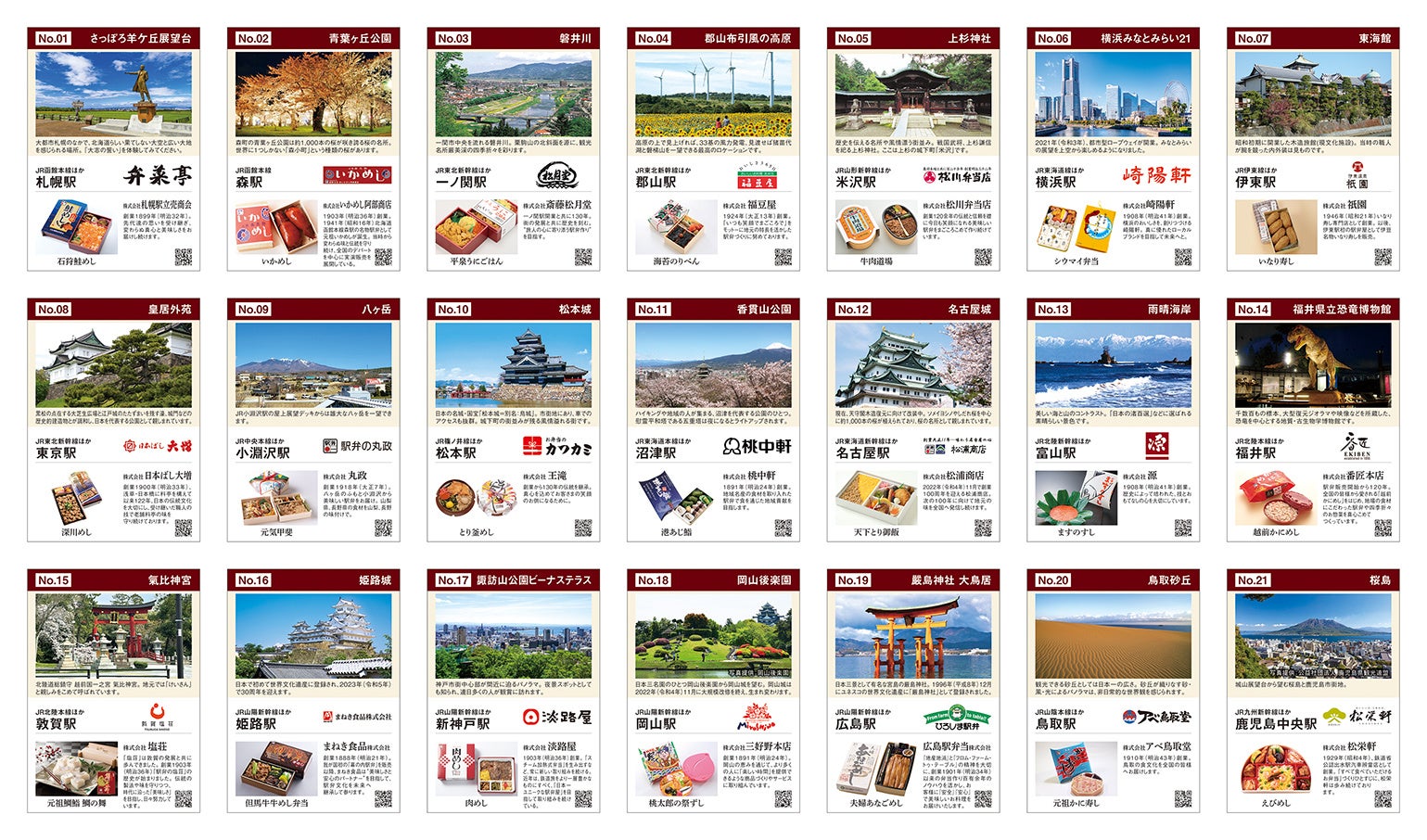 全21種の駅弁カード(表)