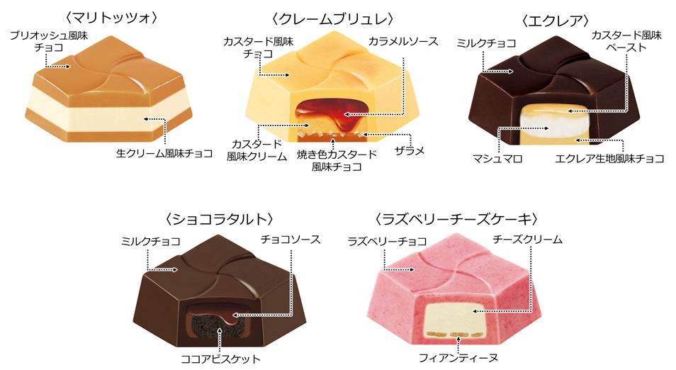 チロルチョコ新商品 いらすとやbox を全国のファミリーマートで発売 チロルチョコ株式会社のプレスリリース チロルチョコ新商品 いらすとやbox を全国のファミリーマートで発売 チロルチョコ株式会社のプレスリリース