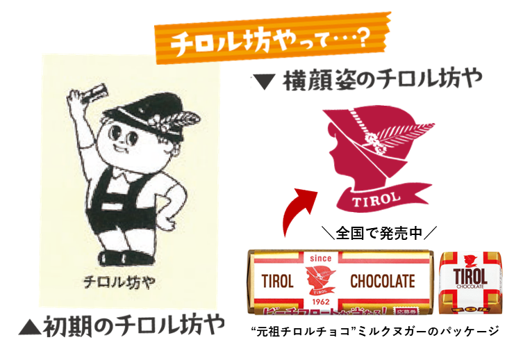 副*ん様 【チロルチョコ・包み紙】106- ミルク [松尾製菓]など 28枚セッ 副*ん様 【チロルチョコ・包み紙】106- ミルク [松尾製菓]など 28枚