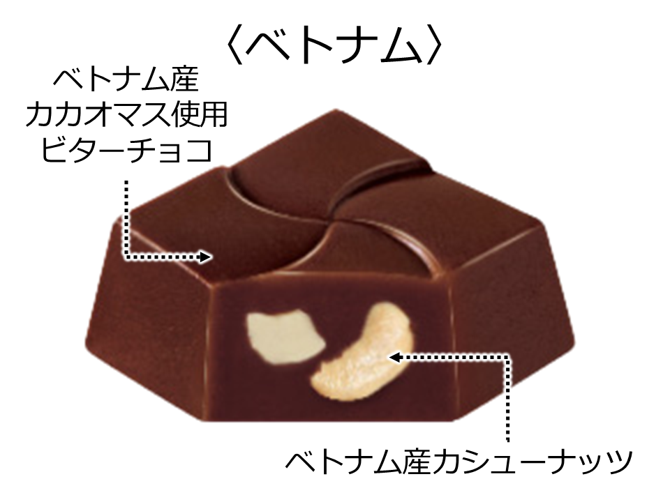 世界のチョコをお取り寄せ♪新商品「ワールドインポートアソート