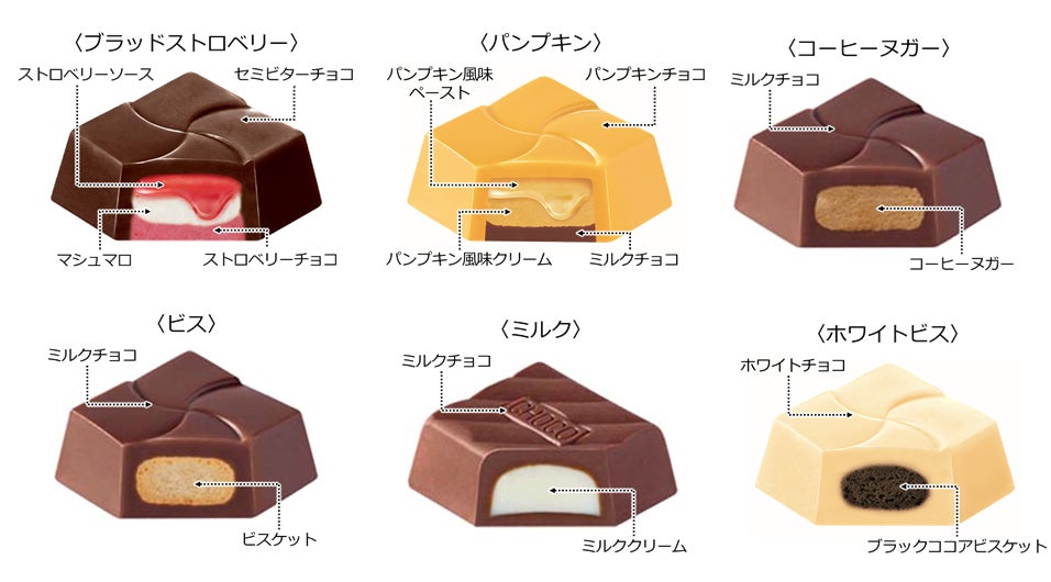 ハロウィン限定♪6種のフレーバーが楽しめる大容量「ハロウィンカップ