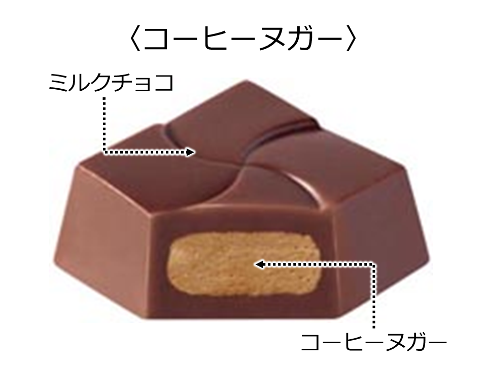 副*ん様 【チロルチョコ・包み紙】75- コーヒーヌガー / 松尾製菓 など