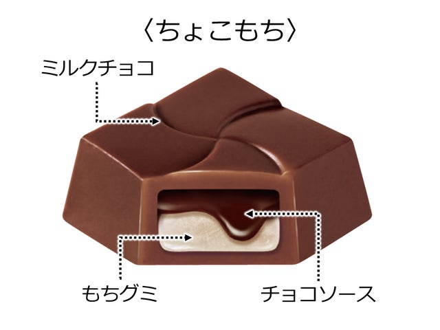きなこもち姉妹品!新商品「ちょこもち〈袋〉」を全国のダイソーで期間 きなこもち姉妹品!新商品「ちょこもち〈袋〉」を全国のダイソーで期間