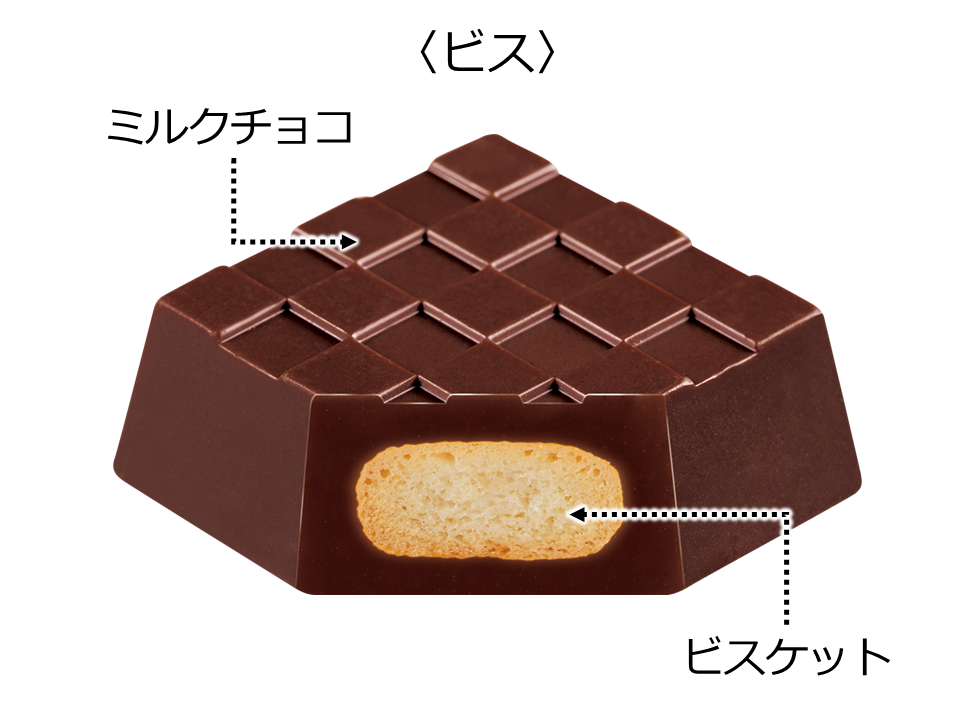 新商品「チロルチョコ〈ビス〉」を3/6～全国で発売 | チロルチョコ株式