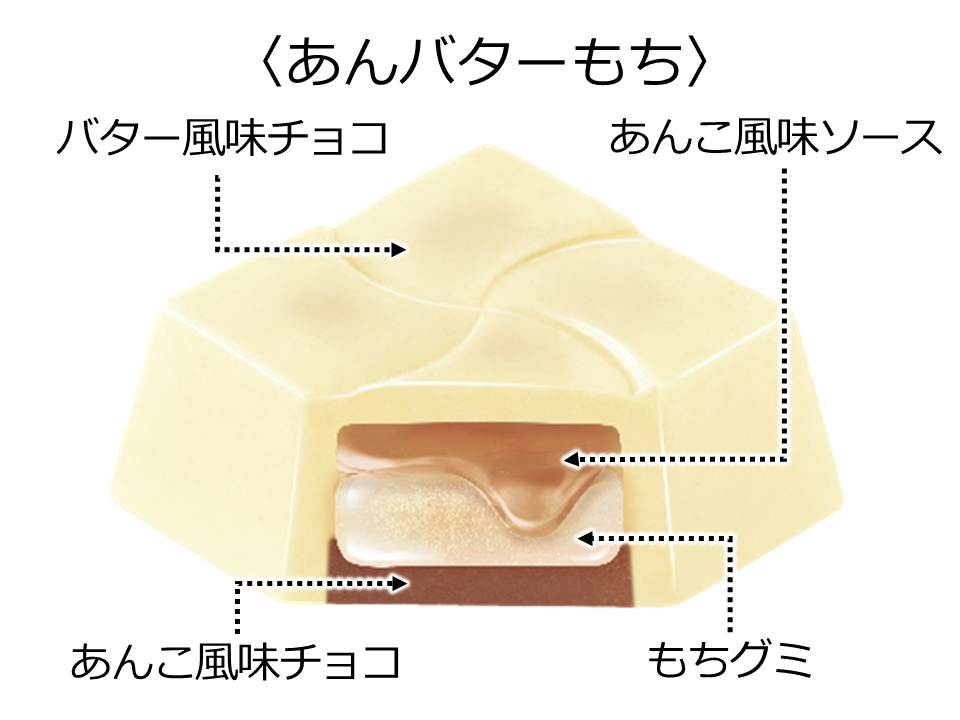 チロルチョコ新商品「あんバターもち〈袋〉」を、10月11日から全国の
