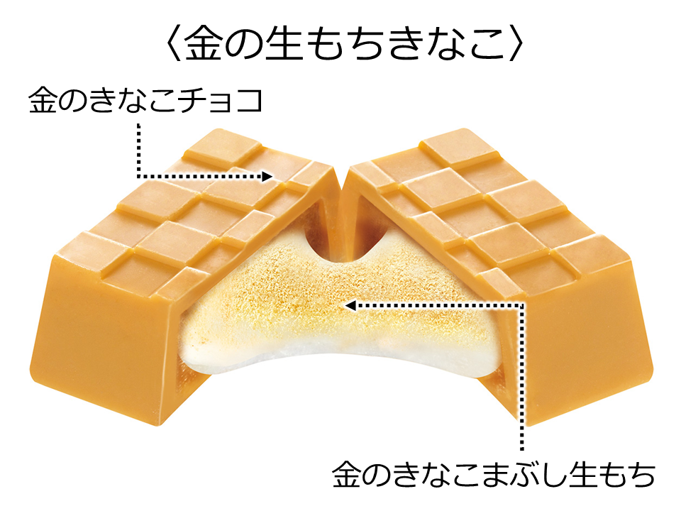 まるで本物のお餅のような柔らか生もち♪新商品「チロルチョコ〈金の生