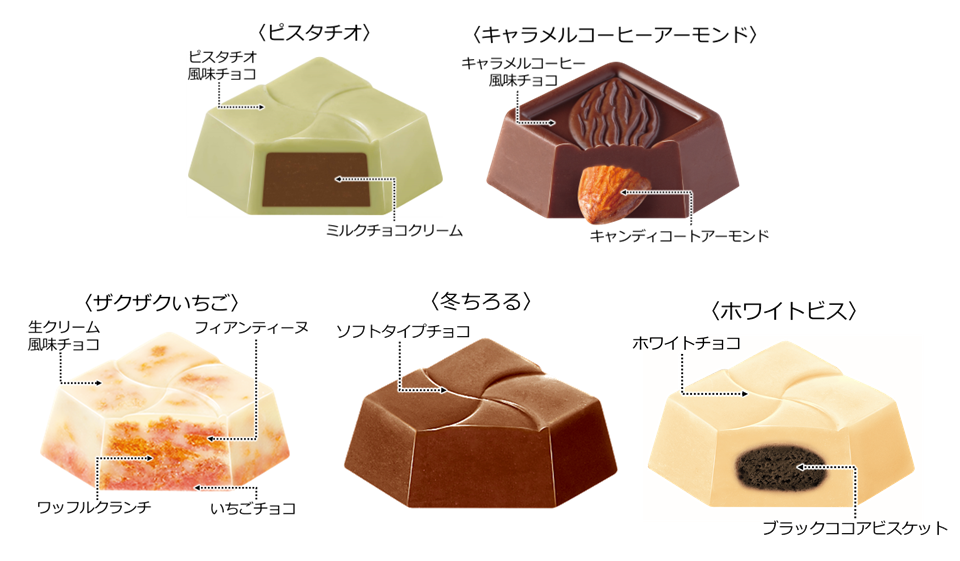 冬季限定♪新フレーバー入りで今年も登場！「チロルチョコ〈冬の