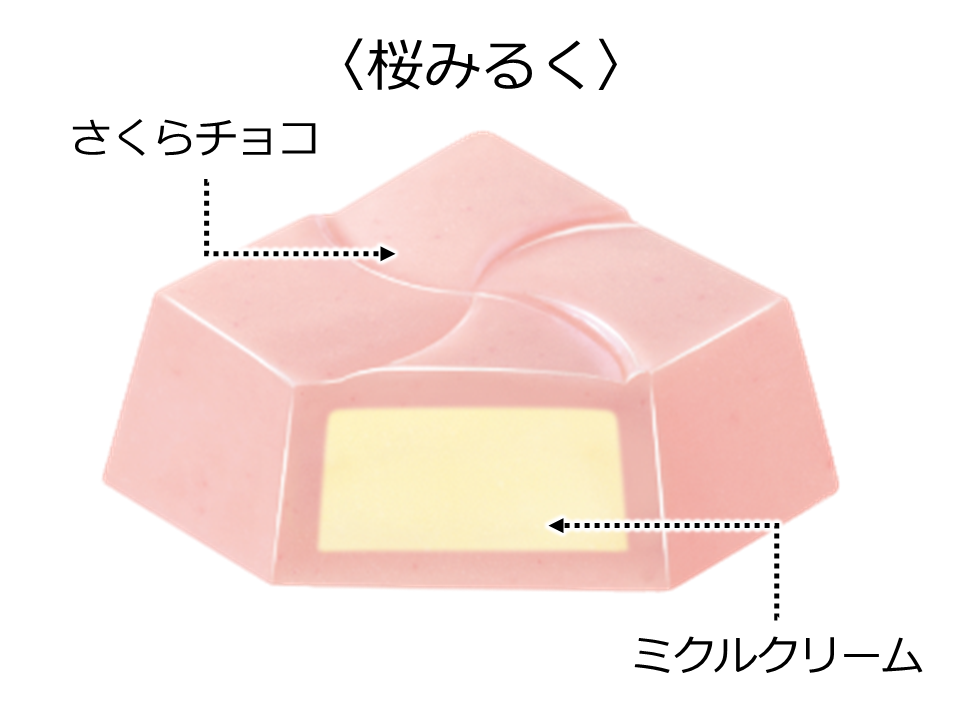 春限定の新商品！チロルチョコ「桜ちろるアソートBOX」を3/8～発売