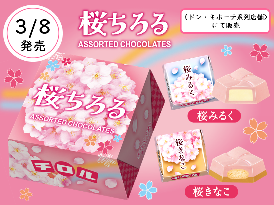 チロル様確認用