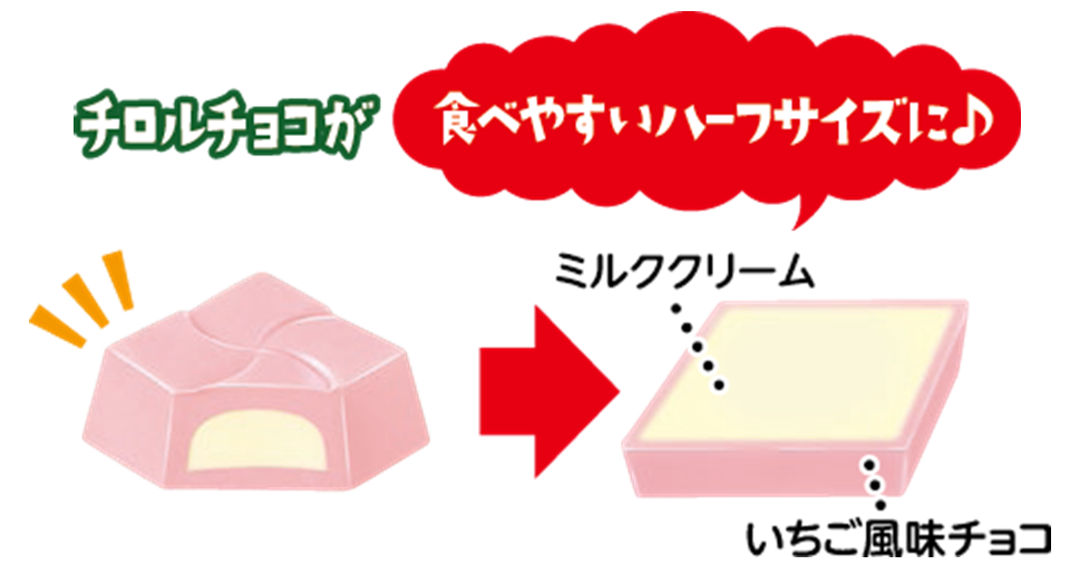 チロルチョコ　包み紙　いちごみるく　ウインク 新しいホビー・楽器・アート - チロルチョコ 包み紙