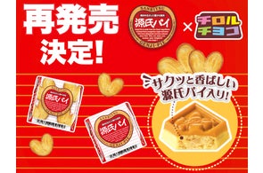新商品「チロルチョコ〈ミニビス〉」を発売 | チロルチョコ株式会社の 新商品「チロルチョコ〈ミニビス〉」を発売 | チロルチョコ株式会社の