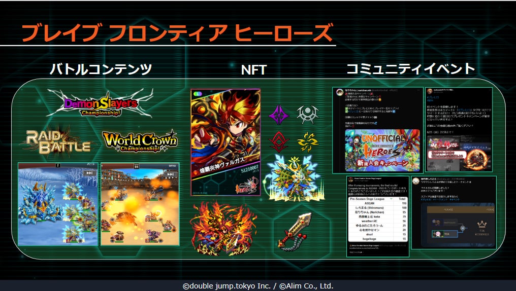ブレヒロが東京ゲームショウ22で大型アップデート情報を公開 Double Jump Tokyoのプレスリリース ブレヒロが東京ゲームショウ22で大型アップデート情報を公開 Double Jump Tokyoのプレスリリース