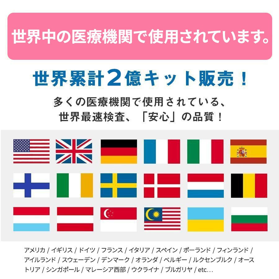 世界中の医療機関で使用されています。世界累計2億キット販売！