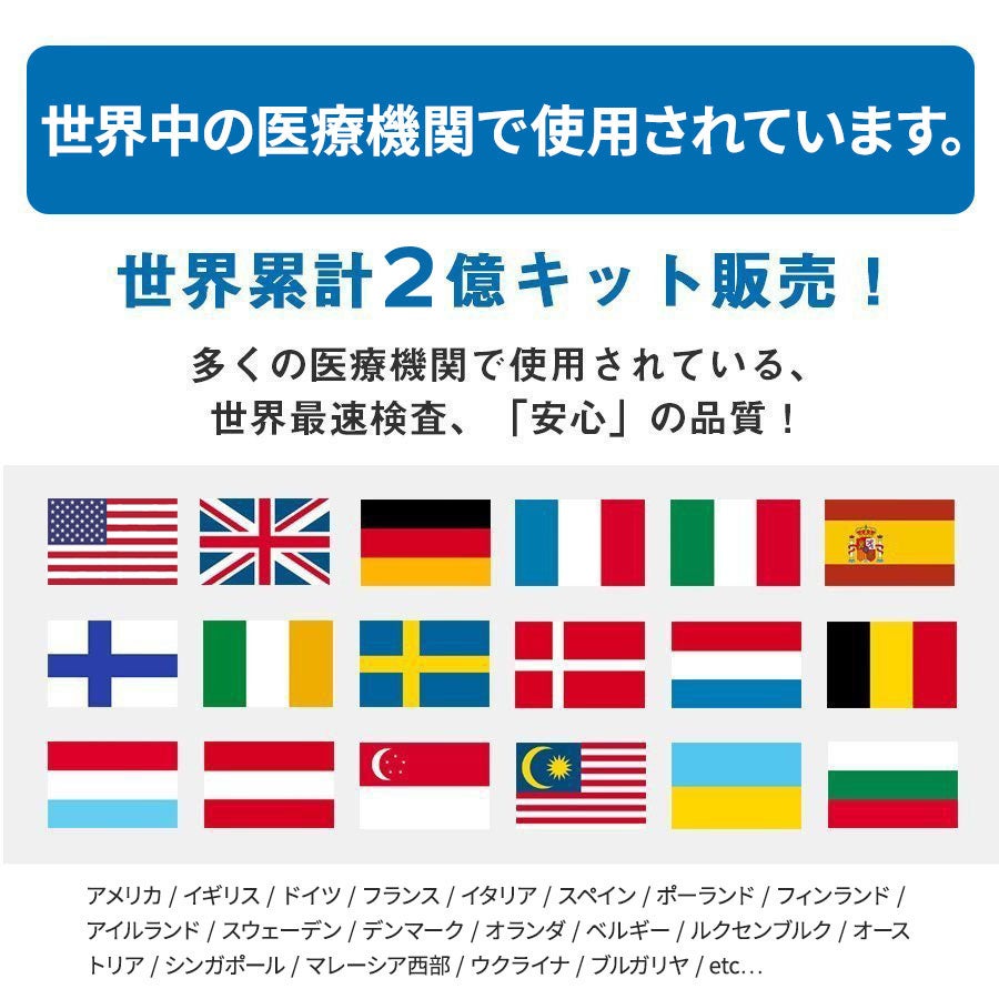 世界中の医療機関で使用されています。世界累計2億キット販売！
