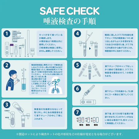SAFE CHECK唾液検査の手順