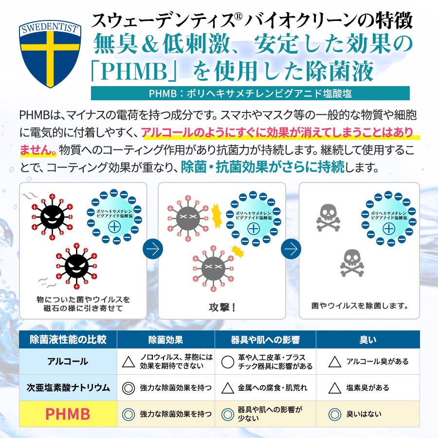 無臭＆低刺激 安定した効果の「PHMB」を使用した除菌液
