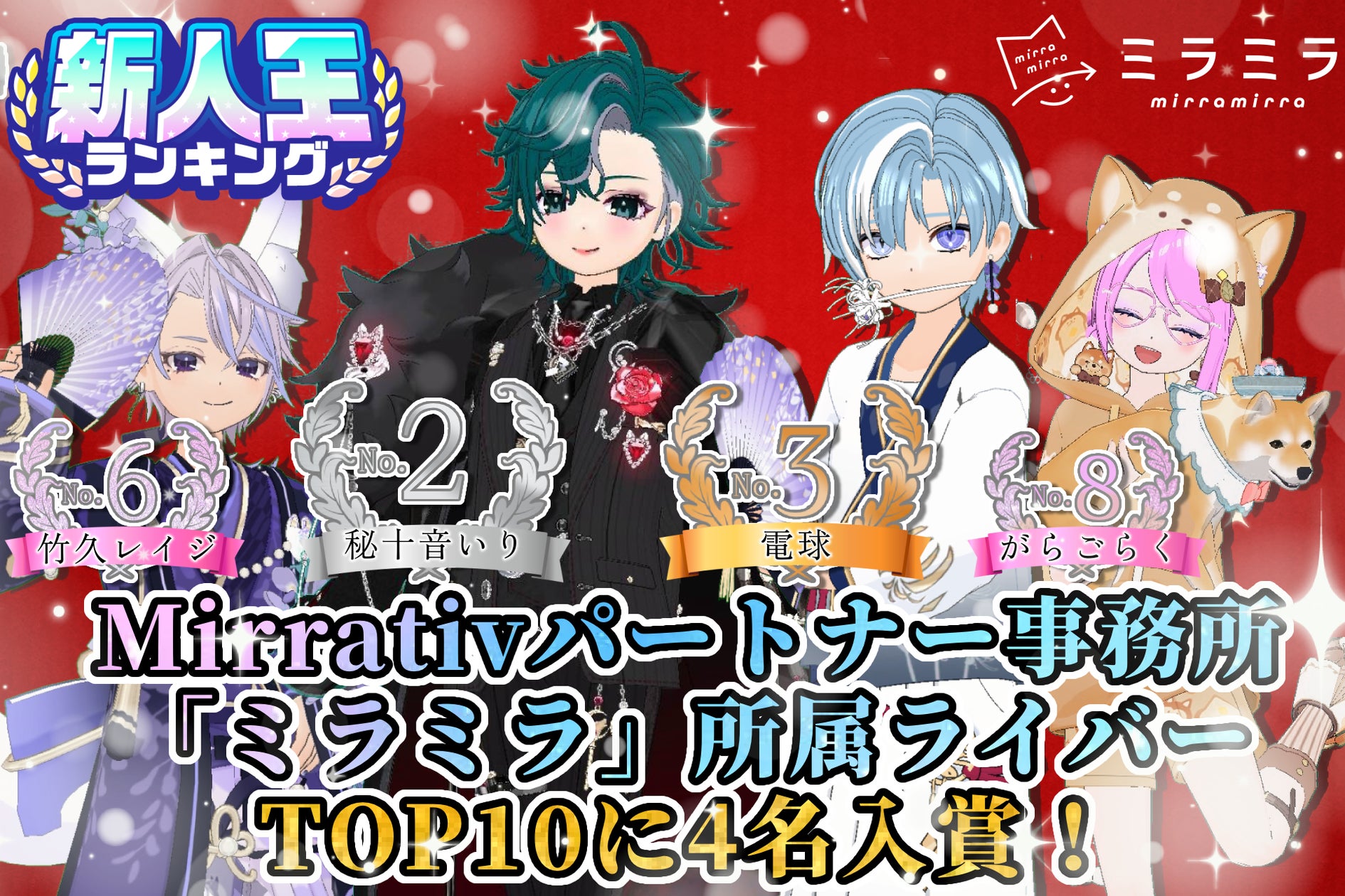 ミラティブ新人王、ミラミラ旋風!TOP10に4名入賞 ミラティブ新人王、ミラミラ旋風!TOP10に4名入賞