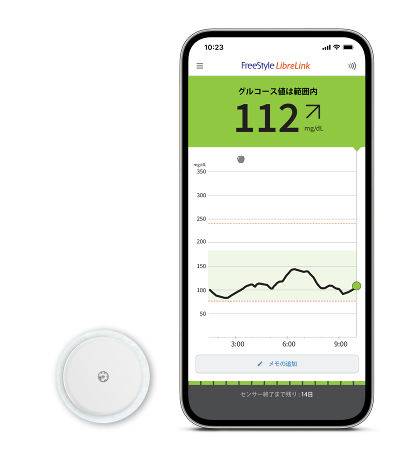 FreeStyleリブレ 2センサー、FreeStyleリブレLinkアプリ画面